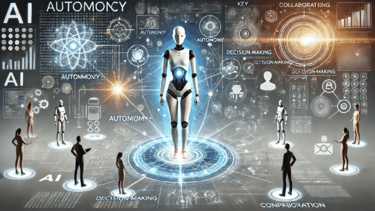 Agentic AI for Customer Service Desk at Work